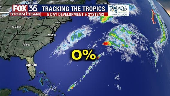 Tracking the Tropics: Nov. 9, 2021