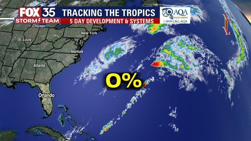 Tracking the Tropics: Nov. 9, 2021