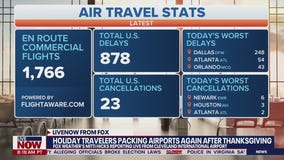 Holiday travelers head to airports again after Thanksgiving holiday