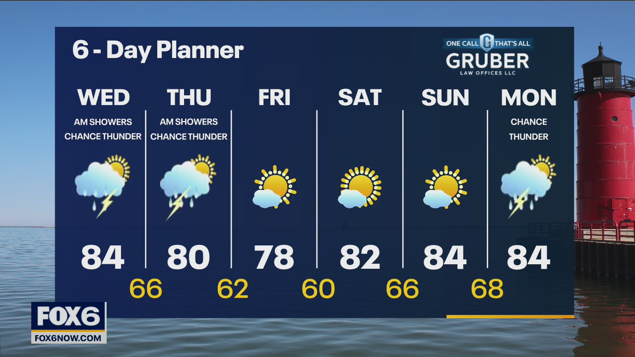 Weather webcast with Rob Haswell