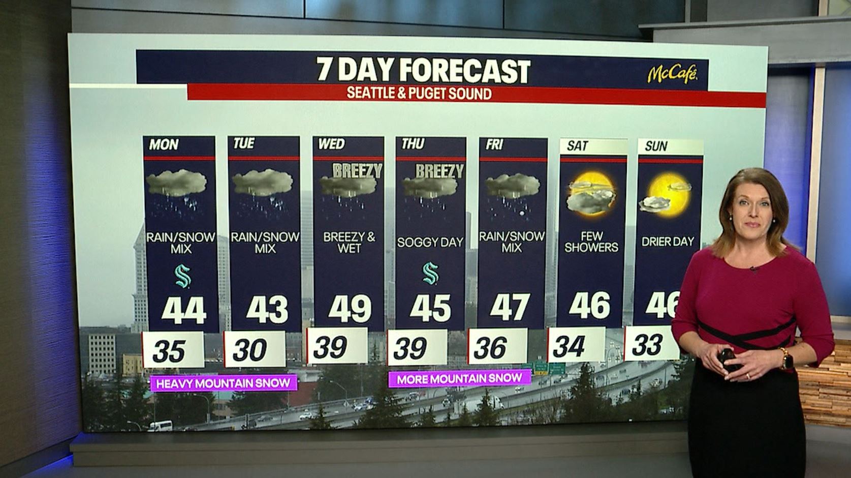 Seattle weather: Wintry mix possible for Monday