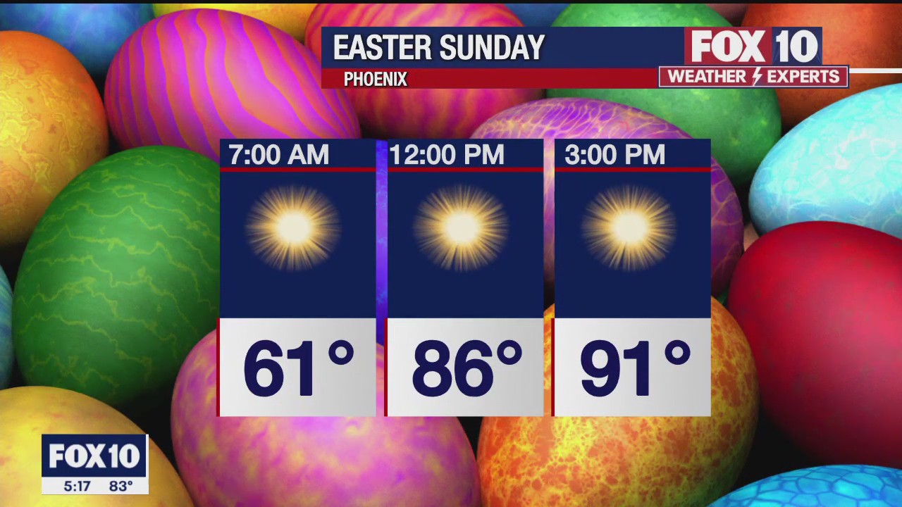 5PM Weather Forecast - 4/7/23