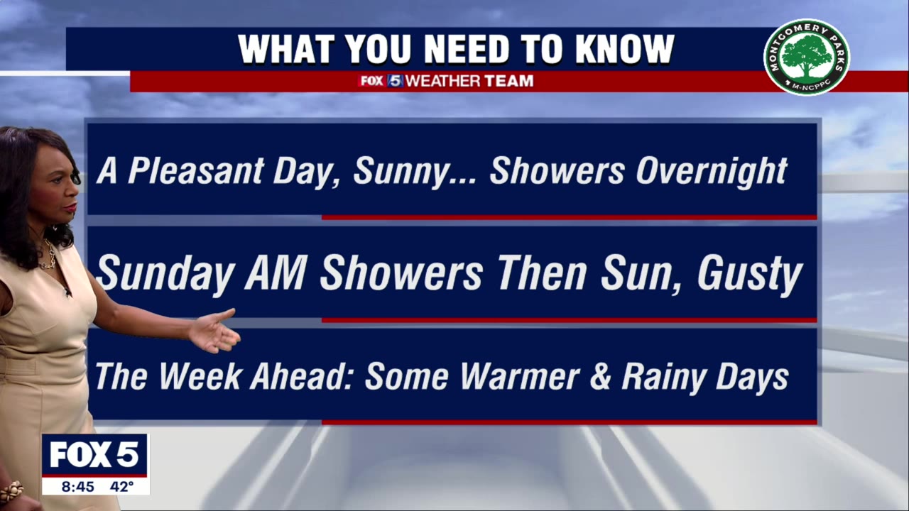 FOX 5 Weather forecast for Saturday, April 2