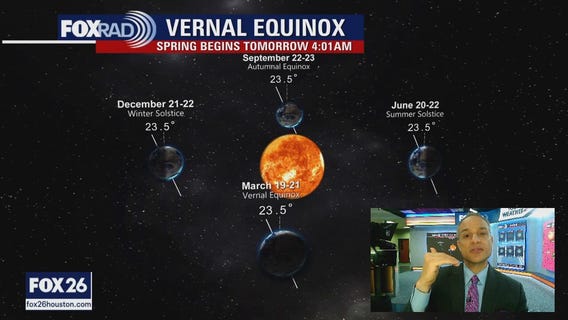 What is the Vernal Equinox? Explaining the start of spring