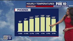 Evening Weather Forecast - 7/26/25