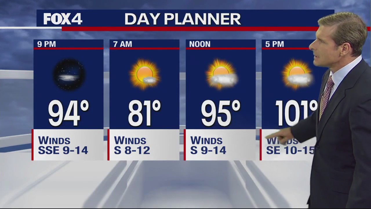 July 27th Evening Forecast