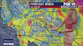 Evening Weather Forecast - 10/28/25
