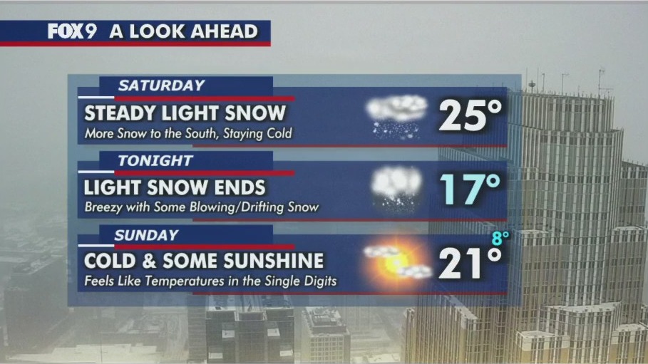 2 p.m. Minnesota winter weather update