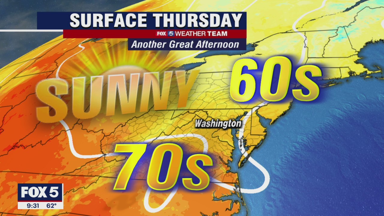 FOX 5 Weather forecast for Thursday, September 30