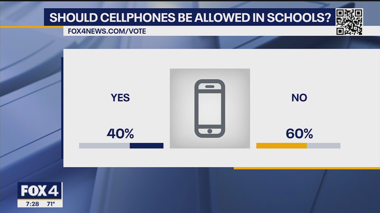 Texas leaders want to ban cellphones in schools