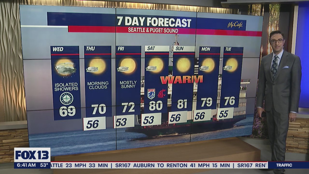 First fall showers heading our way Wednesday