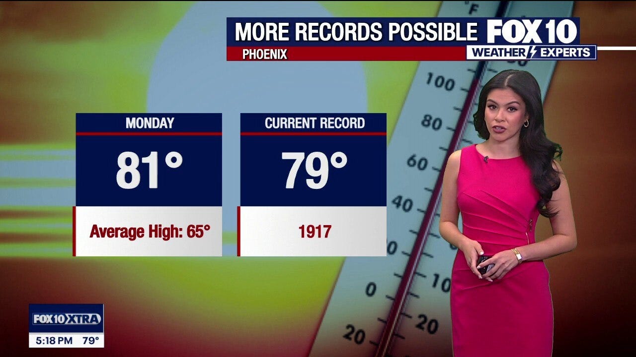 Evening Weather Forecast - 12/21/25