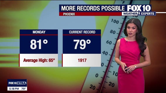 Arizona weather forecast: Warm weekend temperatures in Phoenix