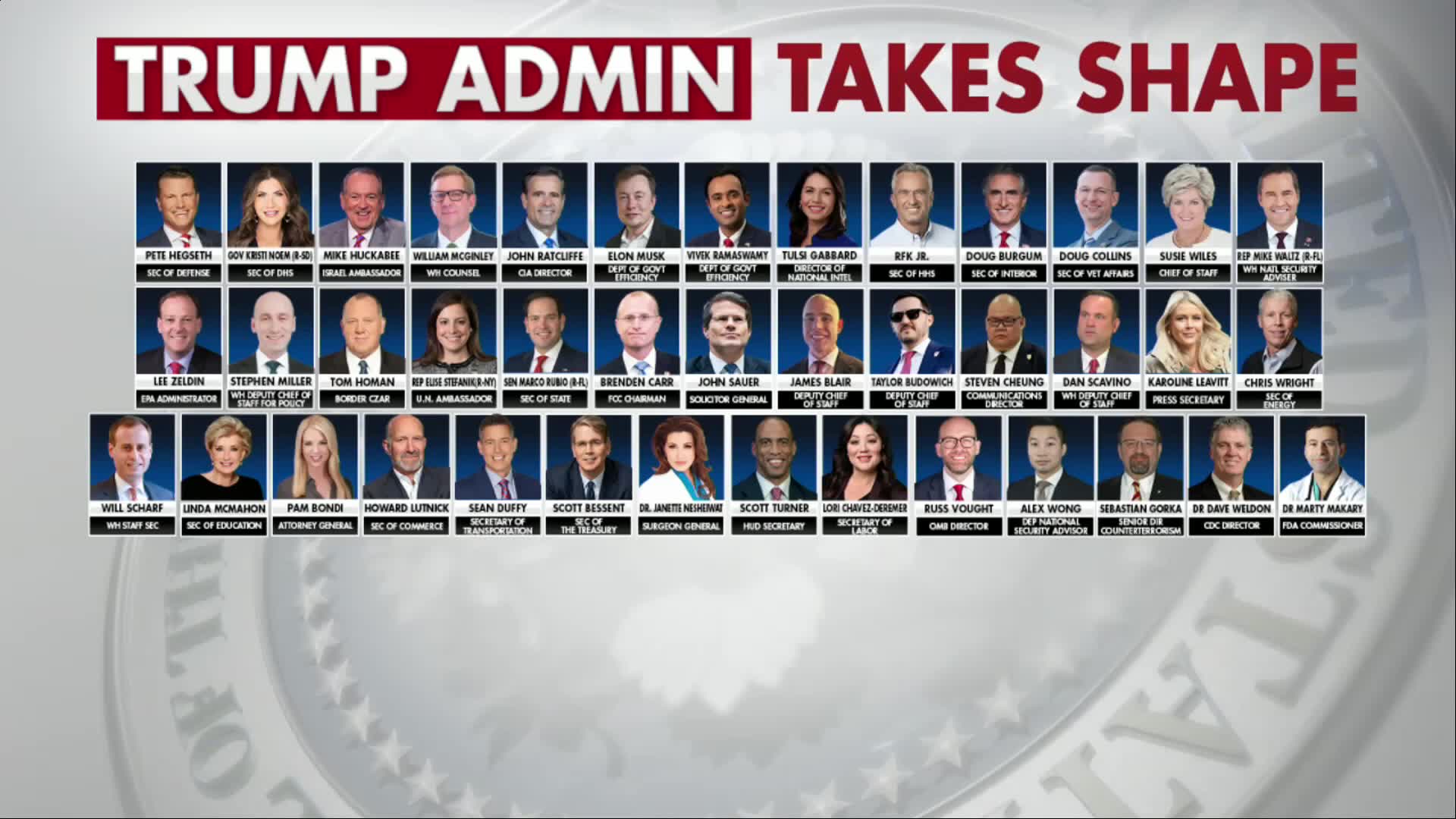 On The Hill: November 24, 2024