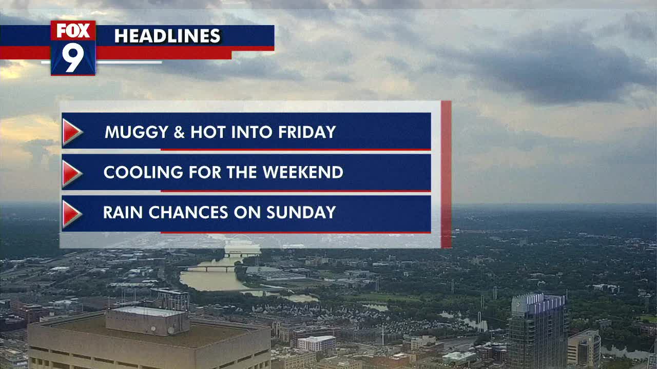 Minnesota weathers: Temps cool for weekend