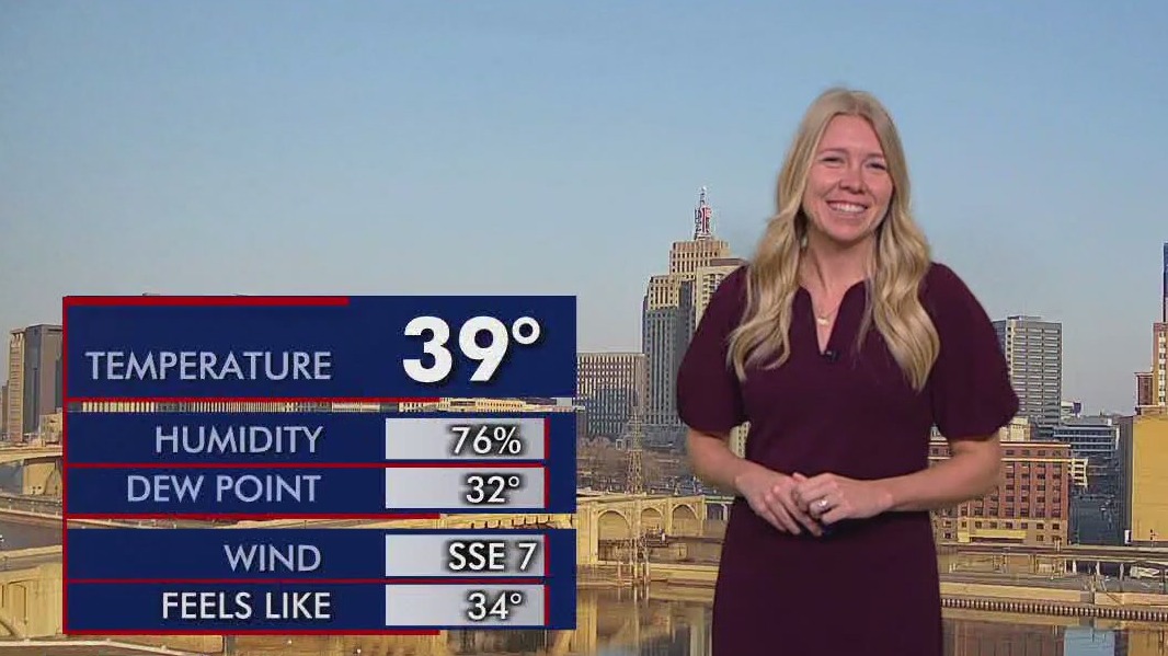 MN weather: Warm and windy Saturday, rain Sunday