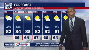 Friday midday weather forecast