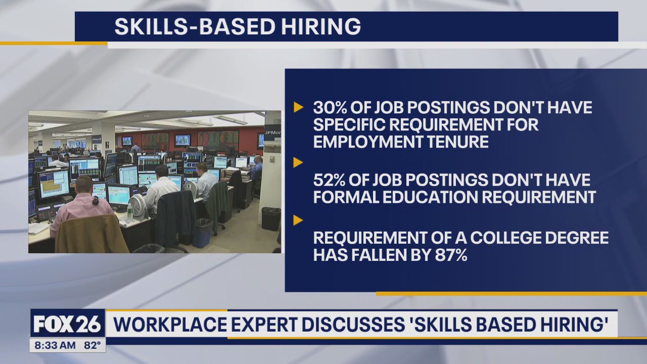 Companies prioritize skills over degrees | FOX 26 Houston