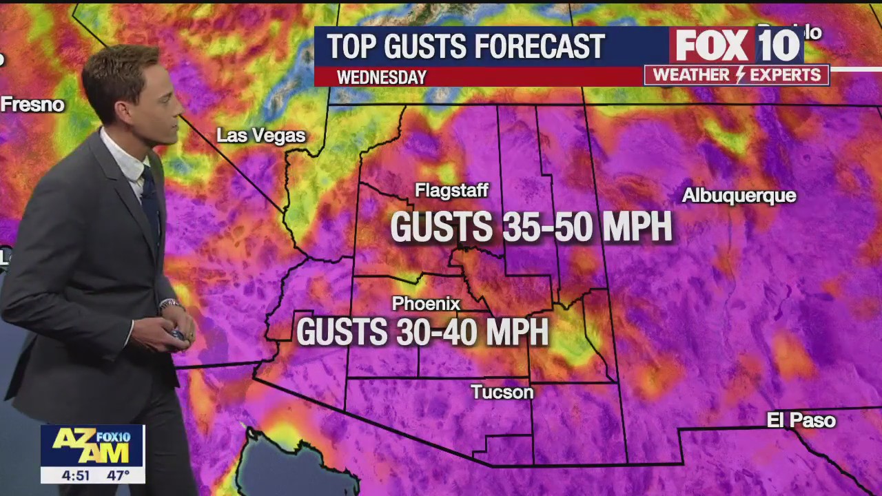 Morning Weather Forecast - 2/28/23