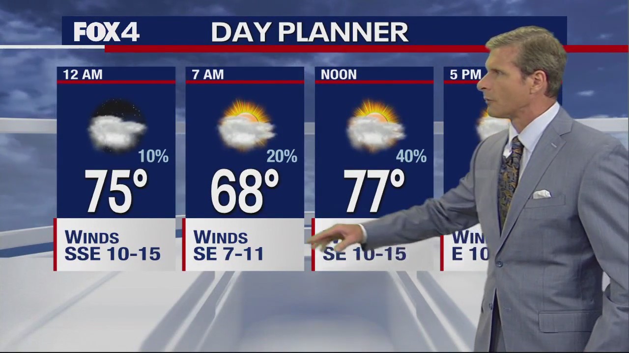 Dallas Weather: May 10 overnight forecast