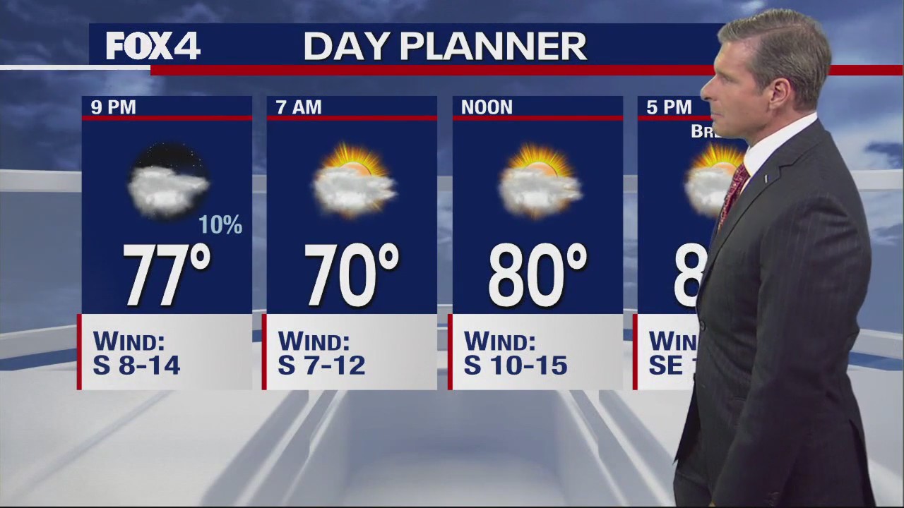 Dallas Weather: April 16 overnight forecast