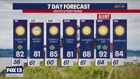 Seattle weather: Sunny and 80s through the week
