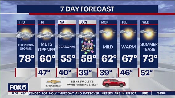 NYC weather forecast