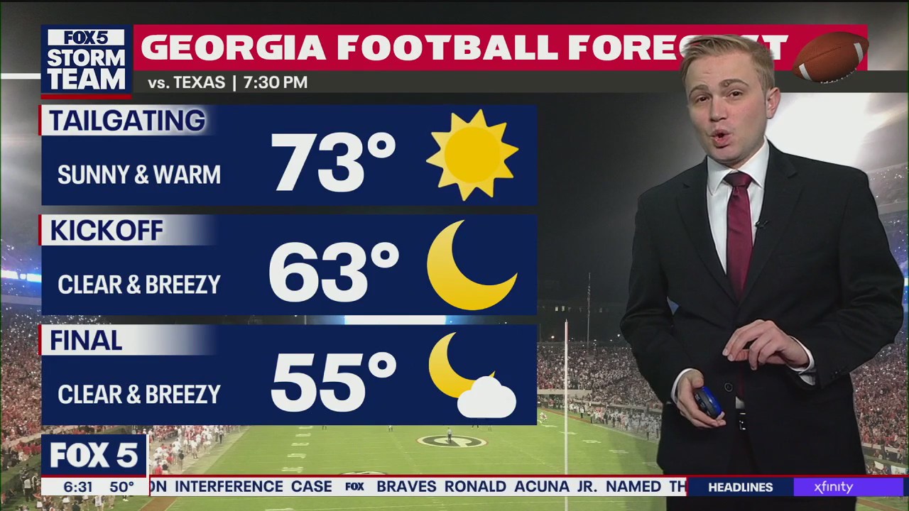 UGA and Georgia State Gameday Forecast: November 15
