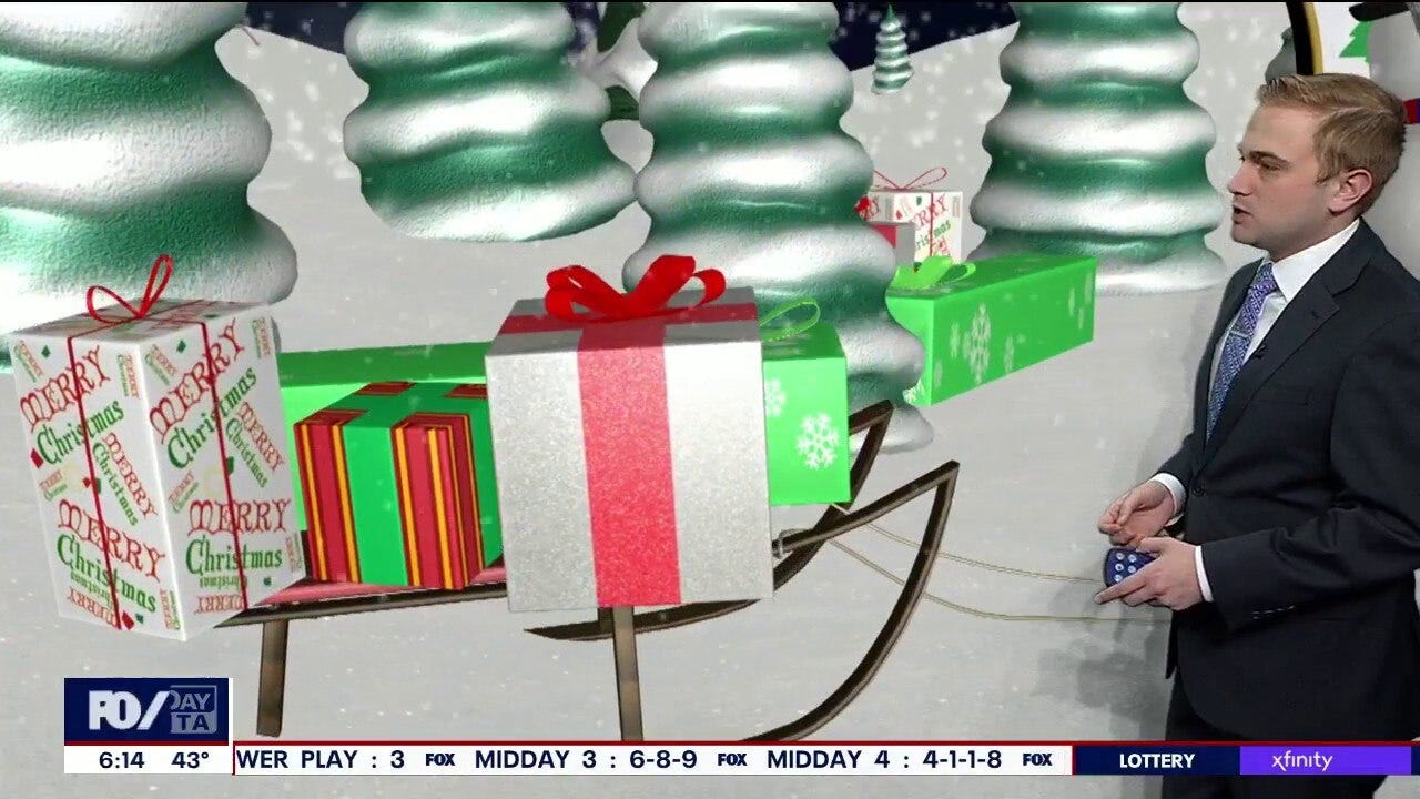 Christmas travel forecast