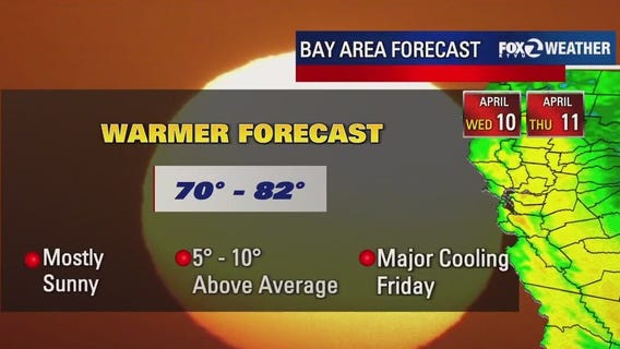 Warm weather sticking around