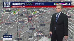 Thursday afternoon forecast