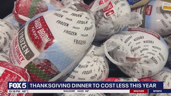 Thanksgiving dinner may be less expensive this year, survey shows