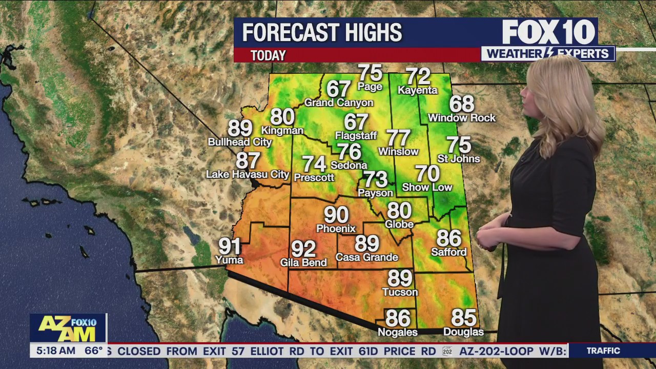 Morning Weather Forecast - 10/27/25