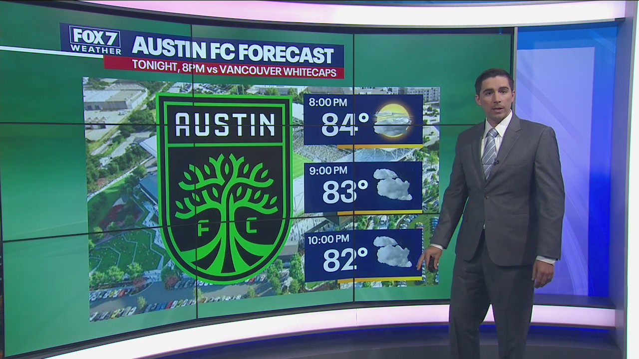 Evening weather forecast for August 18, 2021