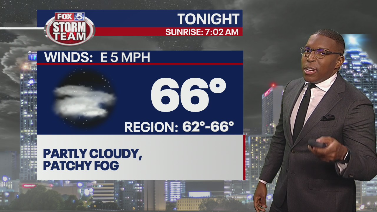 Sunday evening forecast update | FOX 5 Atlanta