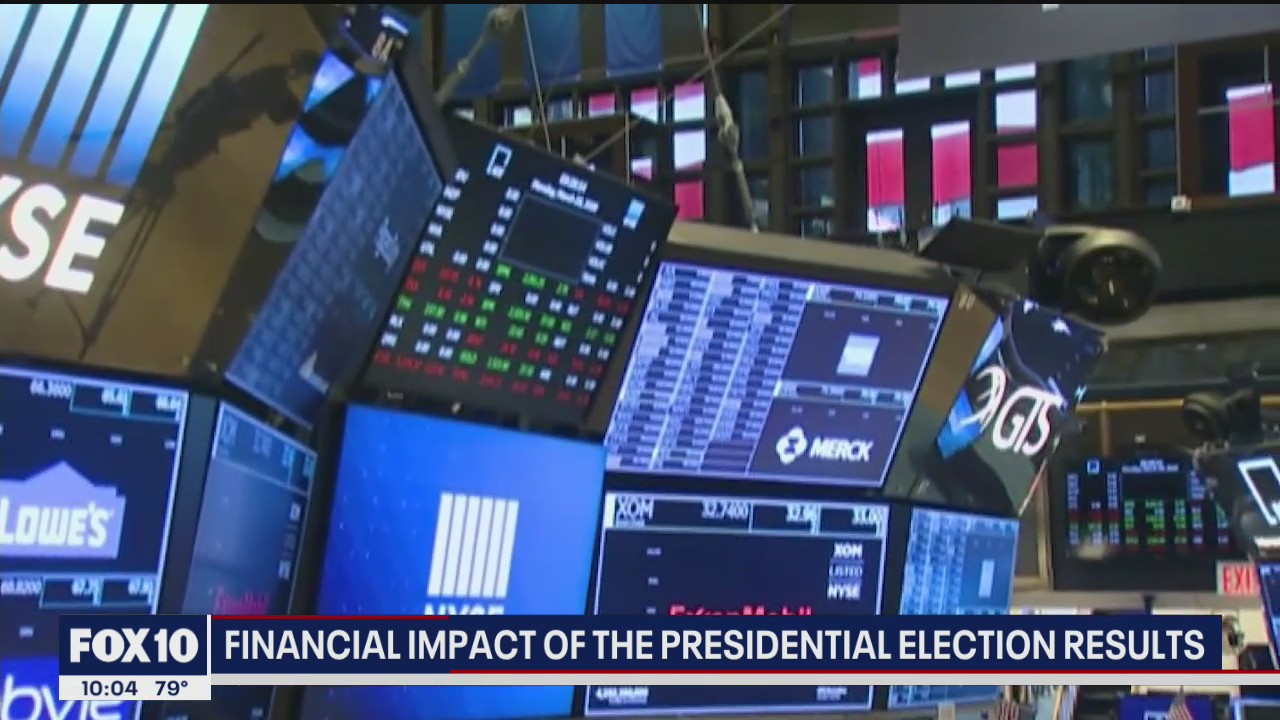 Financial experts weigh in on financial impact of presidential election