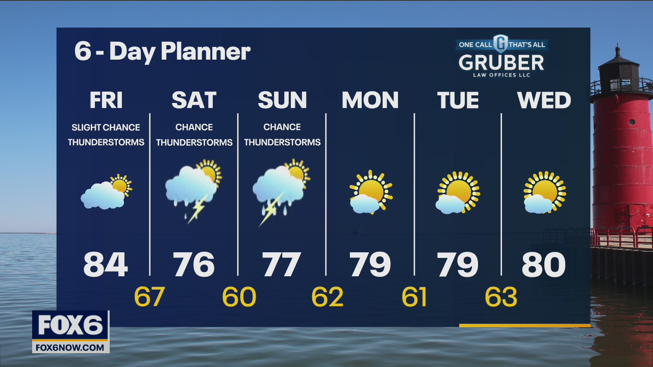 Weather webcast with Rob Haswell