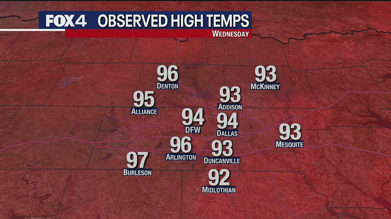 July 1 Weather Forecast