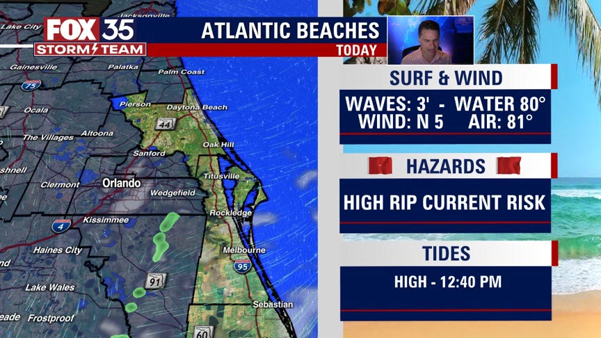 Weather Forecast: October 1, 2022