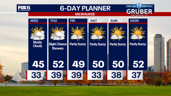 Weather Webcast with Chief Meteorologist Tom Wachs