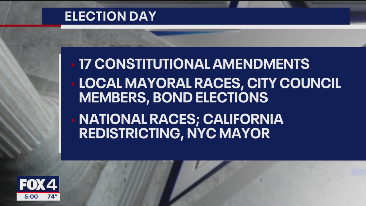 Notable 2025 Election Day races across the country