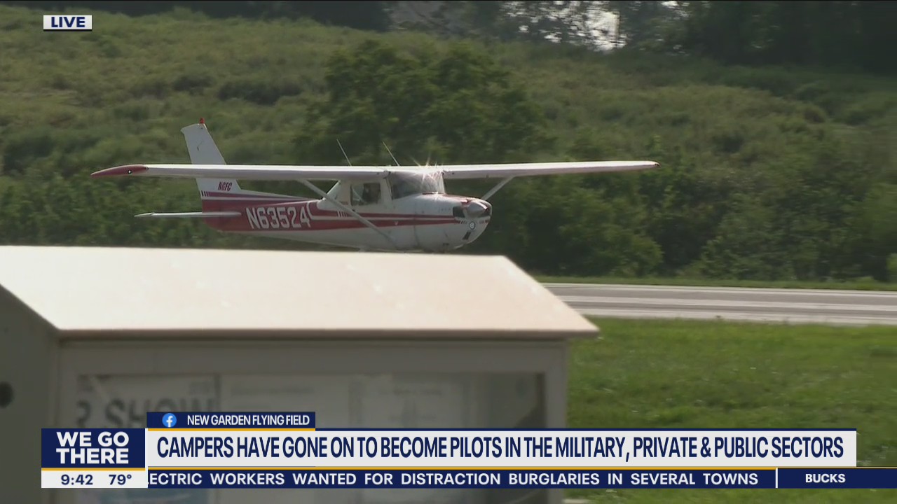 Camp Kelly: Future Aviators Summer Camp