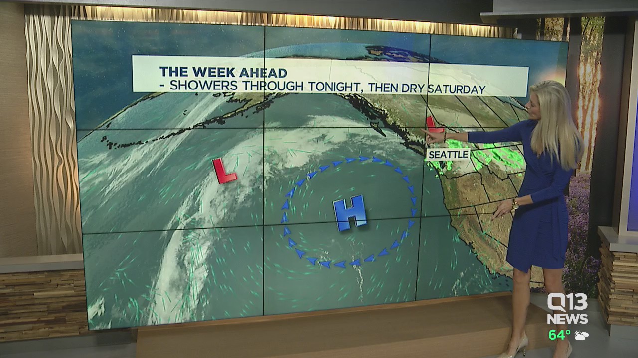 Rain in the weekend forecast