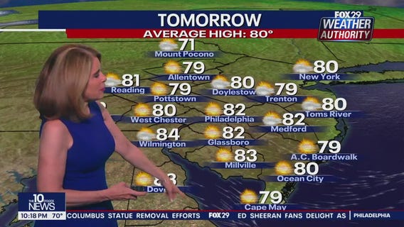 Weather Authority: Monday, 10 p.m. update