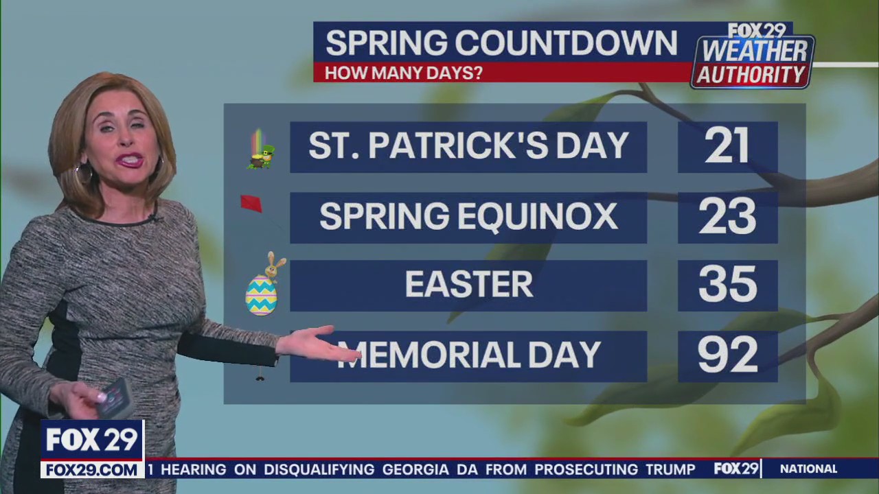 Weather Authority: Sunday 10 pm forecast