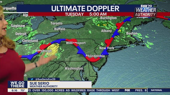 Weather Authority: 7-Day Forecast (AM)