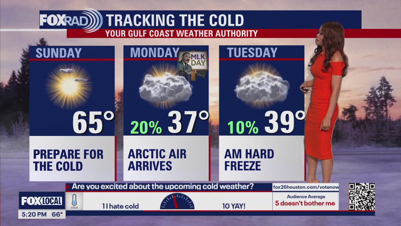 FOX 26 Houston Weather Forecast