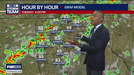 Monday afternoon weather forecast