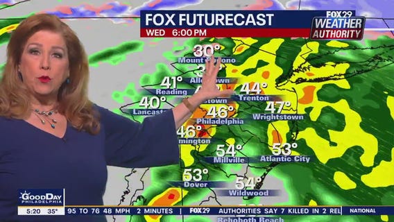 Weather Authority: Tuesday, 5 a.m. forecast