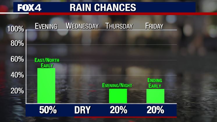 One System Exits, Another On The Way